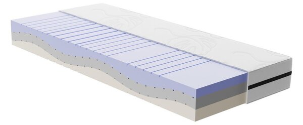 Средно твърд матрак с пяна 90x200 cm Sleepy Aura – Bonami Selection