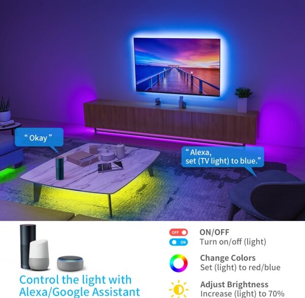 Govee - Димируема RGB LED лента SMART LED/36W/24V 10m Wi-Fi