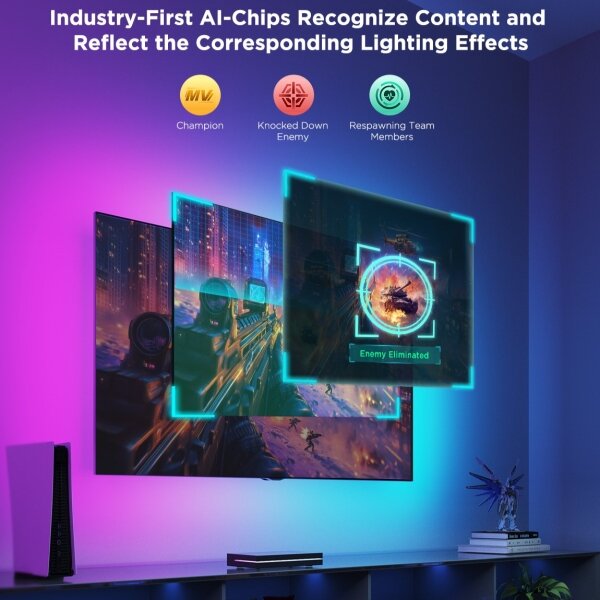 Govee - AI Sync Box 2 RGBICW подсветка за смарт телевизори 55-65" Wi-Fi