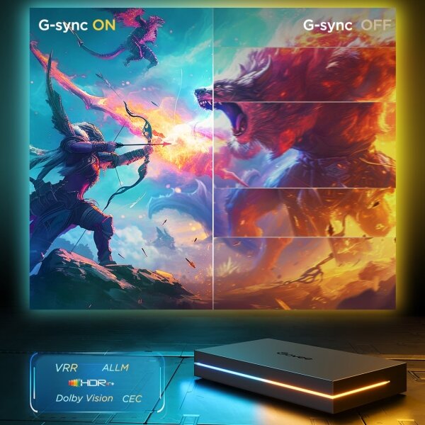 Govee - AI Sync Box 2 RGBICW подсветка за смарт телевизори 55-65" Wi-Fi