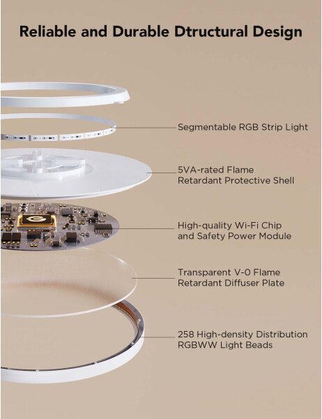 Govee - LED RGBICWW Димируемо таванно осветително тяло LED/29W/230V Ø 30 см матово Wi-Fi