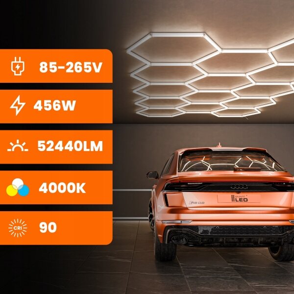 LED таванно осветително тяло LED/570W/85-265V 4000K 522x298 cm CRI 90 IP44 бяло
