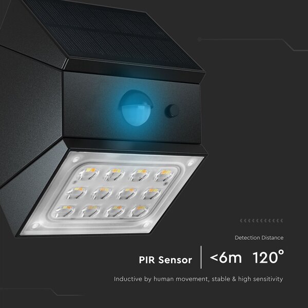 LED стенен соларен осветител със сензор LED/2,5W/3,7V IP65 1200 mAh черен