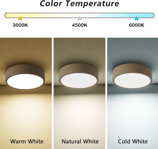 Brilagi -LED таванно осветително тяло POOL LED/18W/230V 3000/4000/6000K диаметър 20 см бежово