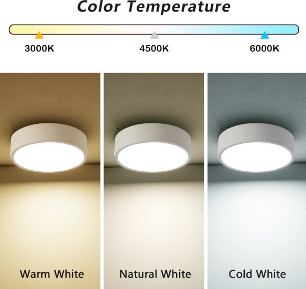 Brilagi - LED таванно осветително тяло POOL LED/18W/230V 3000/4000/6000K Ø 20 см бяло