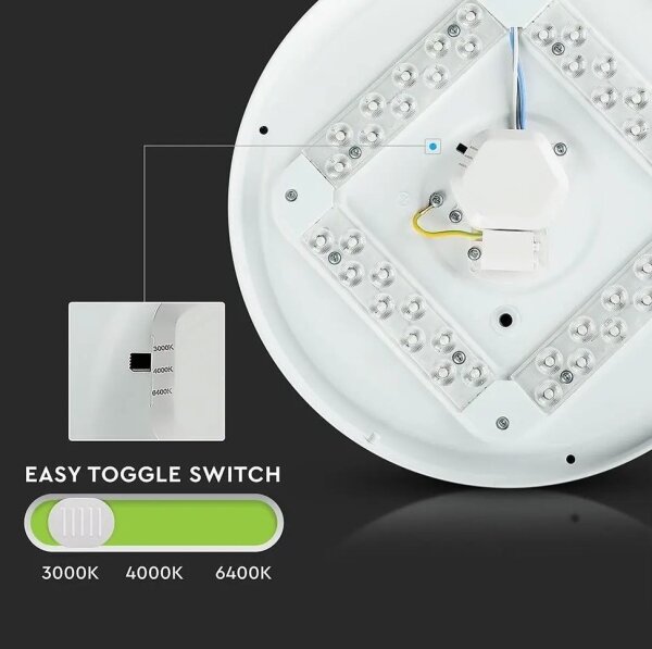 LED таванно осветително тяло LED/12W/230V 26cm 3000K/4000K/6400K