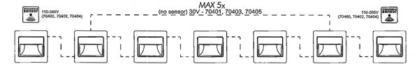 LED Лампа за стълбище STEP LIGHT NET LED/1,5W/30V бяла