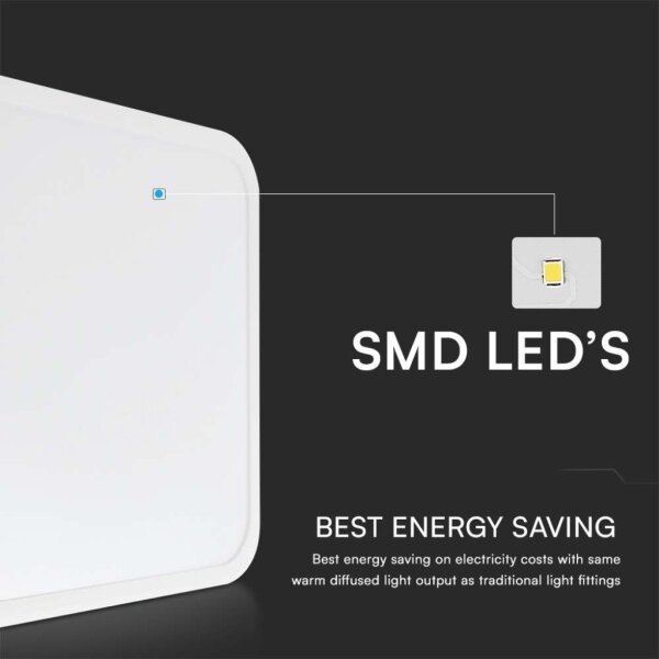 LED Плафон за баня LED/18W/230V 3000K IP44 25x25 см бял