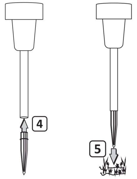 LED соларна лампа STIK LED/1,2V 40 mAh IP44