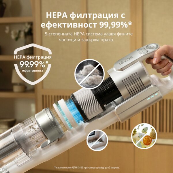 Вертикална прахосмукачка Levoit VortexIQ LSV-V221-VEU, 210W, 0.85 л, 50 мин, 3 степени, Зелена светлина при четката NeoSight™, 5-степенна HEPA, 180° глава, Бял/сребрист