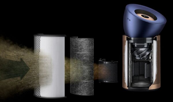 Пречиствател за въздух Dyson Purifier Big+Quiet Formaldehyde BP04, 95 м2, SMART, 10 скорости, Гласово управление, HEPA H13, 360C филтриране, Златист/син