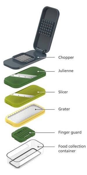 Многофункционална машина за рязане Multi-Prep Compact – Joseph Joseph