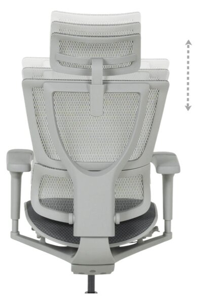 ЕРГОНОМИЧЕН ОФИС СТОЛ ERGOHUMAN IOO ULTRA - СИВ - M/TEX - СИВА РАМКА
