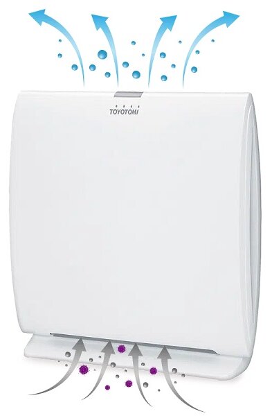 Въздухопречиствател TOYOTOMI AC-20, преносим, бял