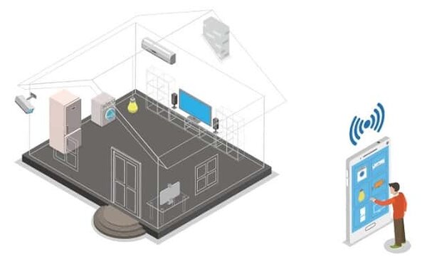 Климатик GREE Pular ECO GWH18AGD-K6DNA1D, инверторен, Wi-FI, 18000 btu, клас А++