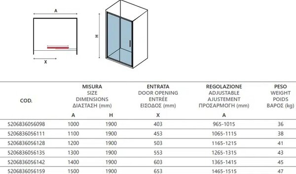 Параван за баня FLORA 500, хром