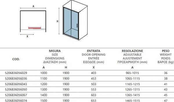Параван за баня FLORA 500, хром