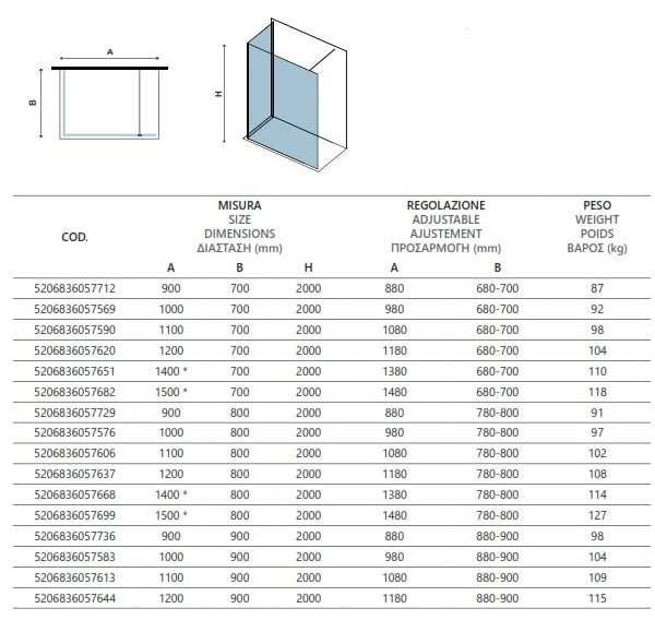 Параван за баня WALKIN 4, 70-90х90-150х200 см