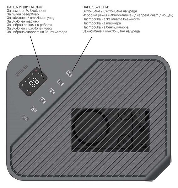 Влагоуловител HOMA MHD-2045DHI