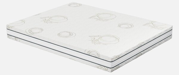 Матрак Pocket Natura от Sleepy 22 см
