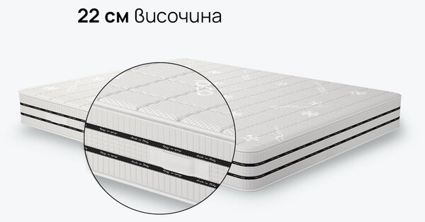 Матрак CoolComfort от isleep 22 см