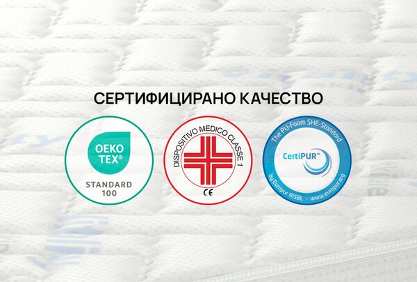 Матрак Vitalcare от isleep 23 см