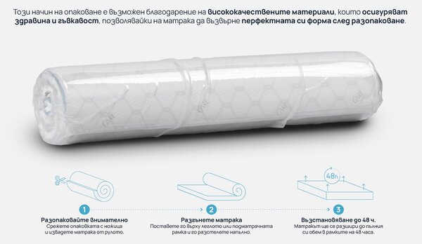 Матрак iSilver от Sleepy 22 см