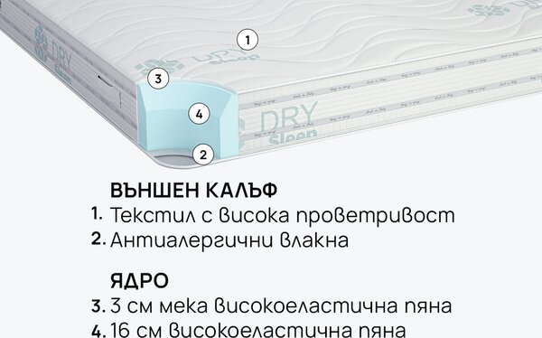 Матрак Duosense от isleep 20 см