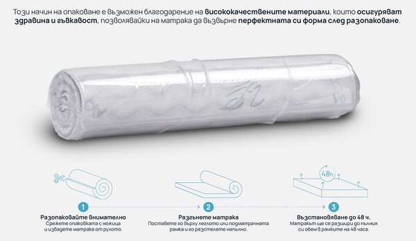 Матрак Aloe Wellness от Sleepy 18 см