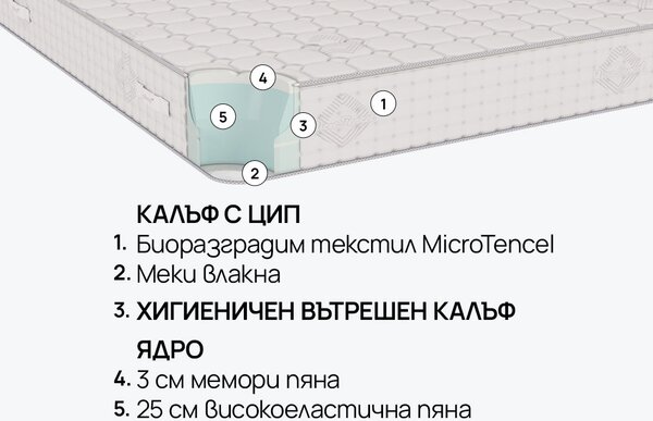 Матрак Infinity от isleep 30 см