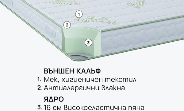 Матрак Natura Organic от isleep 18 см
