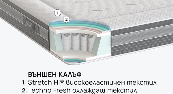 Матрак Ice Hybrid от isleep 28 см