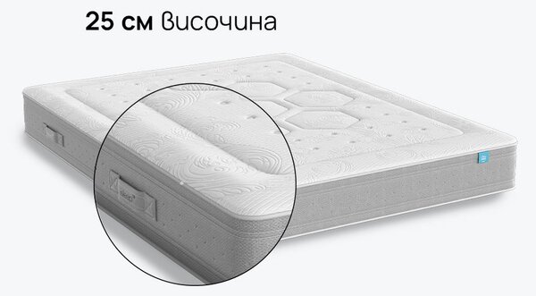 Матрак Nest Hybrid от isleep 25 см