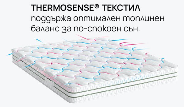Матрак OMNIREST от isleep 21см