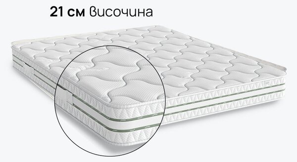 Матрак OMNIREST от isleep 21см