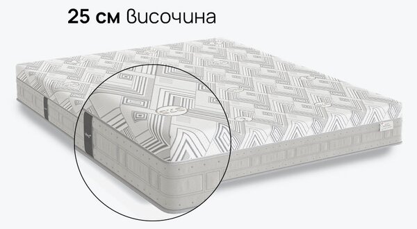 Матрак ATHLETIC от isleep 25 см