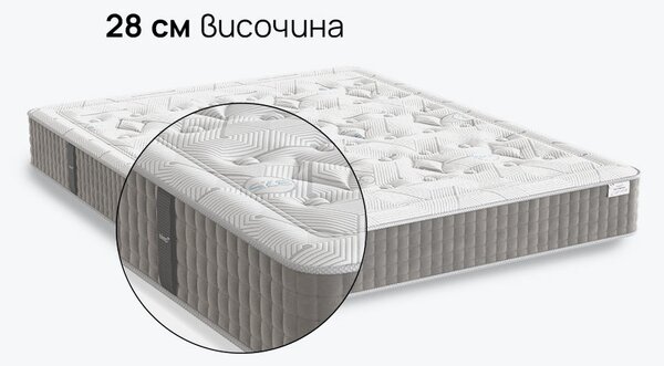 Матрак OLYMPIA от isleep 28 см