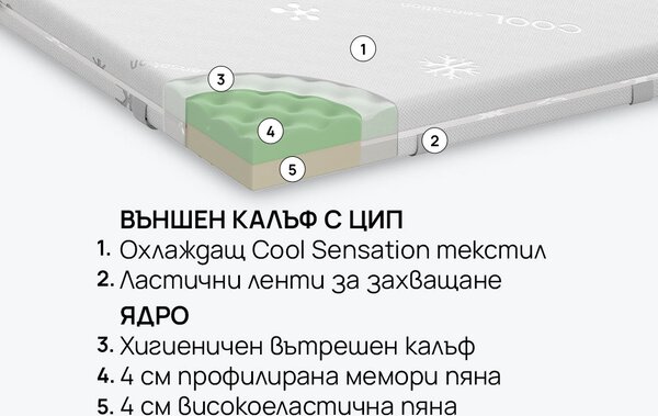 Топ матрак CoolComfort от isleep 8 см