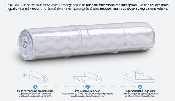 Матрак iZone 7 от Sleepy 21 см