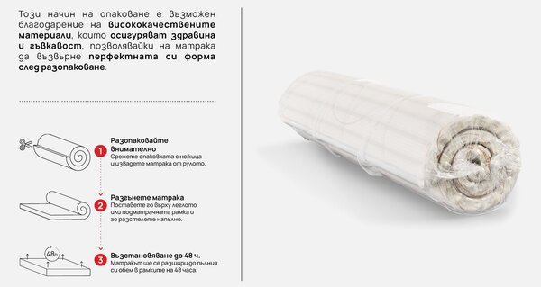 Mатрак Gaya от Zymmo
