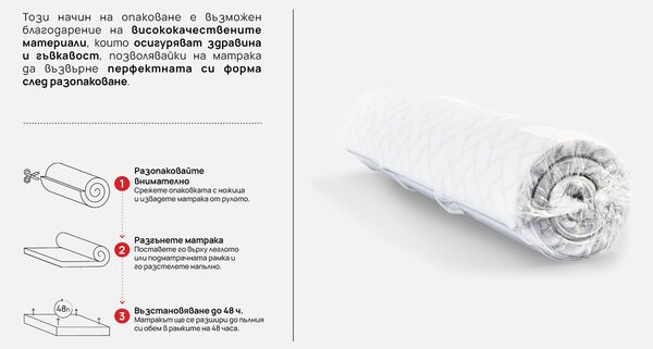 Mатрак Mila от Zymmo