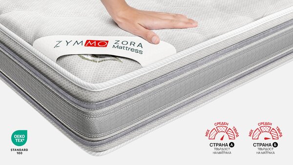 Mатрак Zora от Zymmo