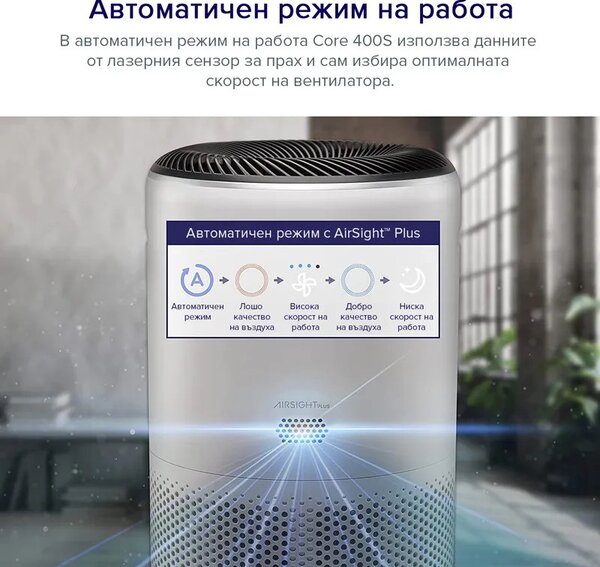 Пречиствател за въздух Levoit Core 400S, 83 м2, 24W, True HEPA, 4 скорости, Таймер, Wi-Fi, Нощен режим, Индикатор за смяна на филтър, Гласови команди, Бял