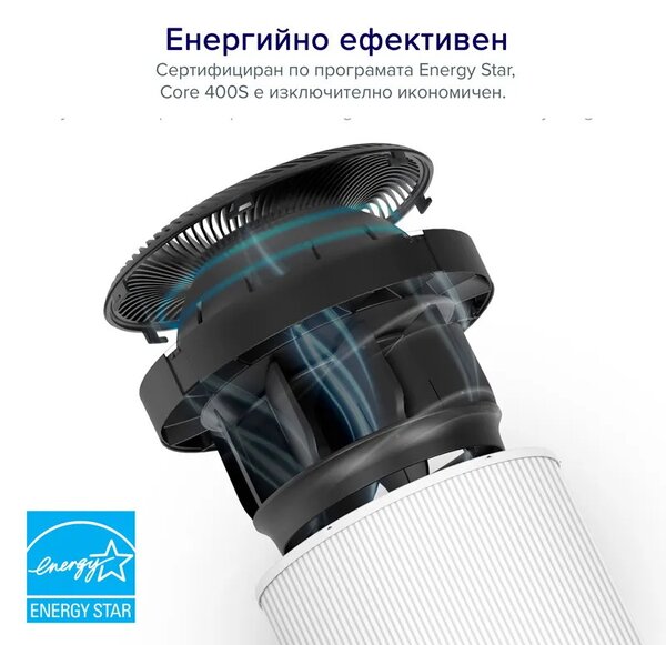 Пречиствател за въздух Levoit Core 400S, 83 м2, 24W, True HEPA, 4 скорости, Таймер, Wi-Fi, Нощен режим, Индикатор за смяна на филтър, Гласови команди, Бял