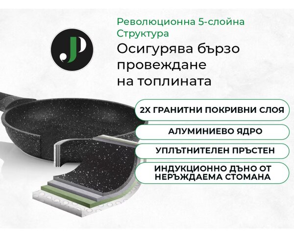 Комплект тенджери и тигани Just Perfecto JL-27, 15 ч, Отливка, Мраморно покритие, Индукция, Аксесоари, Графитен