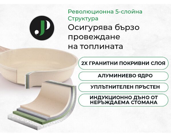 Комплект тенджери и тигани Just Perfecto JL-721, 21 ч, Отливка, Мраморно покритие, Индукция, Съд за готвене на пара, Аксесоари, Бежов