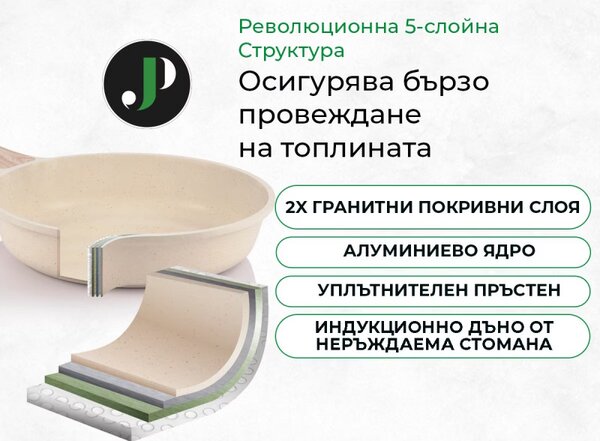 Комплект тенджери и тигани Just Perfecto JL-888, 14 ч, Отливка, Мраморно покритие, Индукция, Аксесоари, Бежов