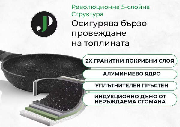 Комплект тенджери и тигани Just Perfecto JL-778, 14 ч, Отливка, Мраморно покритие, Индукция, Аксесоари, Черен