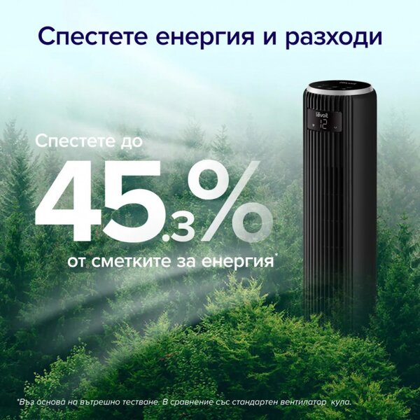 Вентилатор кула Levoit TempSense 36 DC, 26W, 92 см, За до 49 м2, 12 скорости, 4 режима, Таймер, Осцилация 90C, Дистанционно, Черен