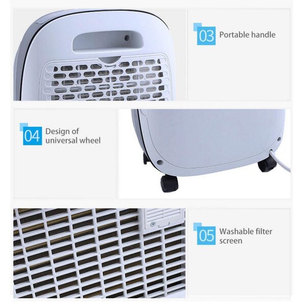 Влагоабсорбатор Attractive TRITON 10, 175W, 1.8 л, 10л/24ч, R290, Таймер, Автоматичен дефрост, Сензор за влажност, Бял/черен